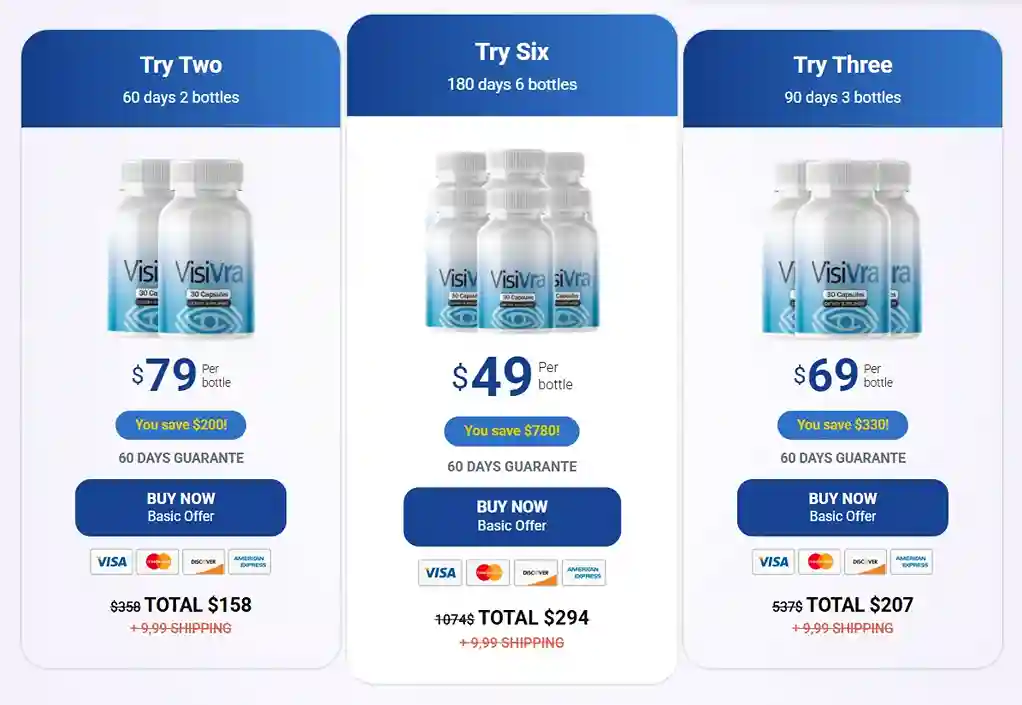 Visivra price